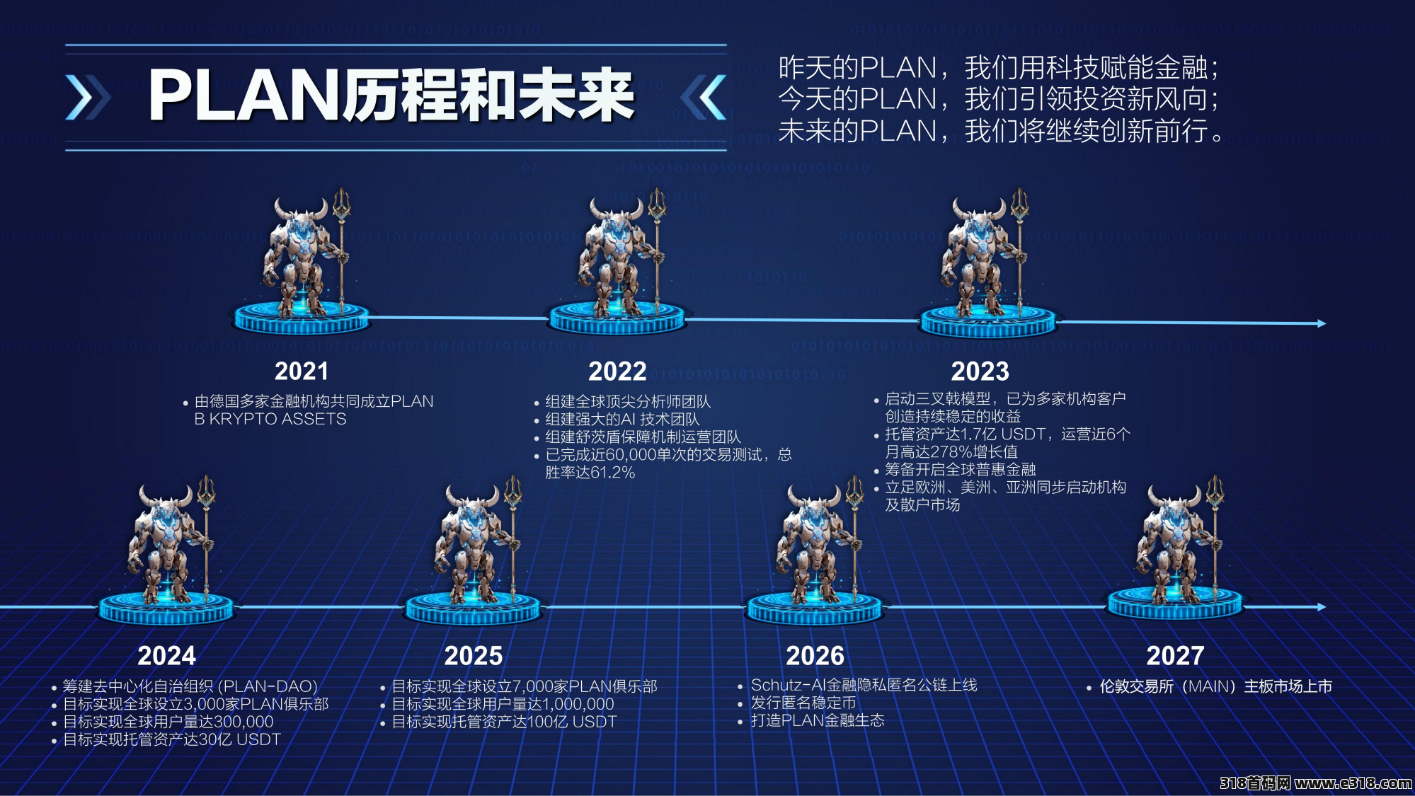 [预览]【请发布首码项目，详情请加qq 93006058】普兰PLAN国际项目首码对接， 团队*高待遇扶持 ，华英会全新模式，杭州考察接待市场