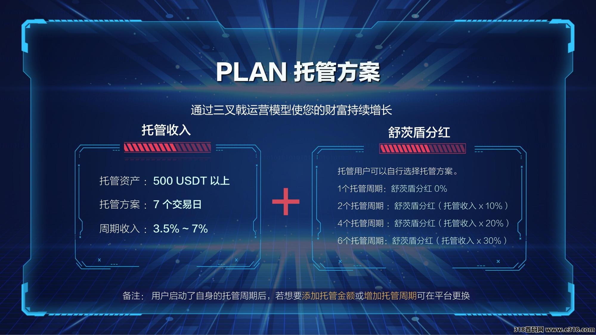 [预览]【请发布首码项目，详情请加qq 93006058】普兰PLAN国际项目首码对接， 团队*高待遇扶持 ，华英会全新模式，杭州考察接待市场